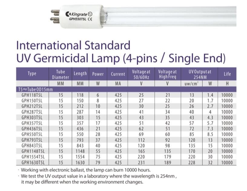 UV-C UV germicidal bulb GPH212T5 10W 4PINS