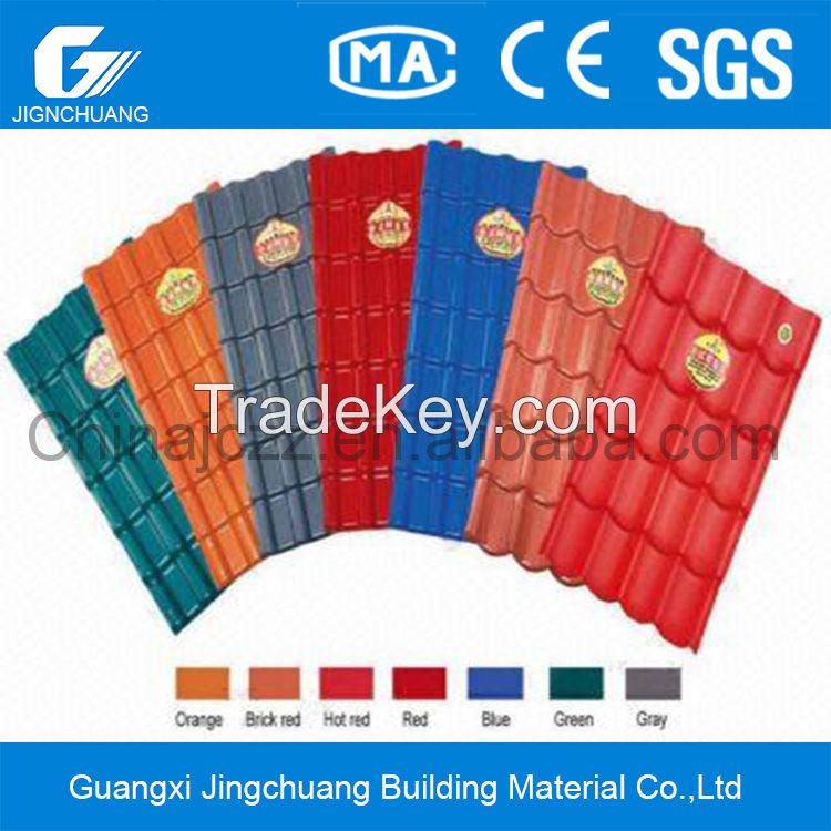 960mm,New type PVC/ASA/PMMA synthetic resin tiles roofing