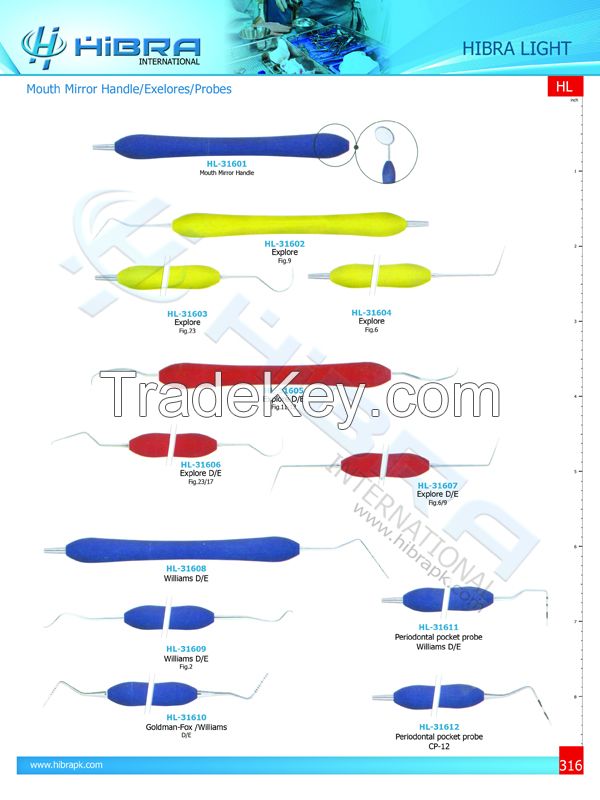 Dental Scalers Silicone Gripping