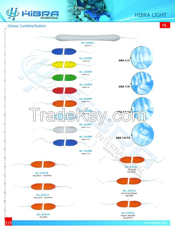 Dental Scalers Silicone Gripping