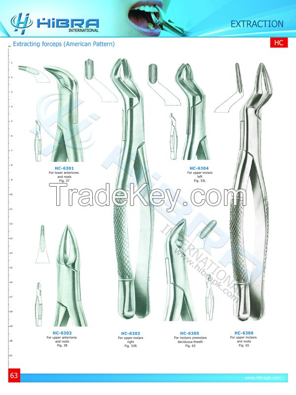 Extracting Forceps American Pattern