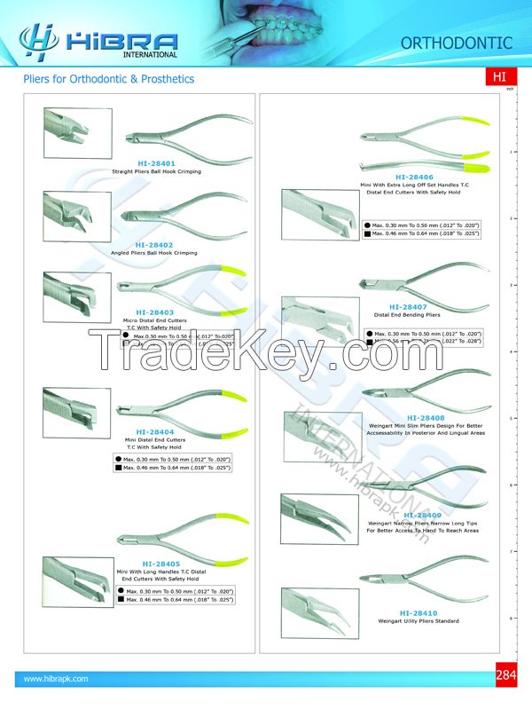 orthodontic pliers, dental pliers