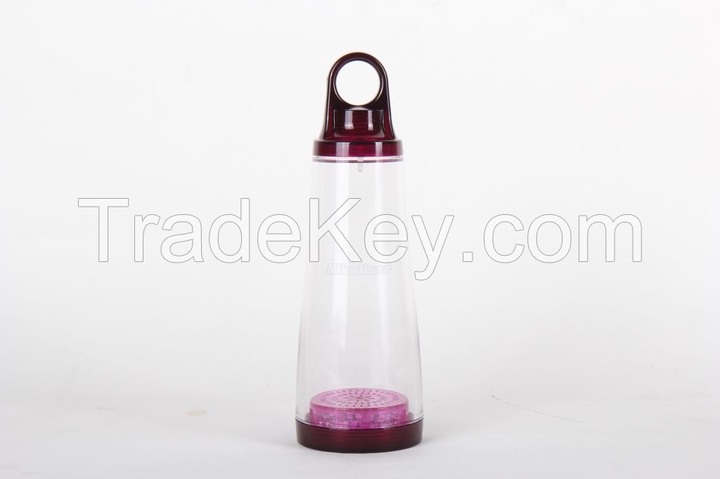 Portable Alkaline Water Bottle(Alkaliser)