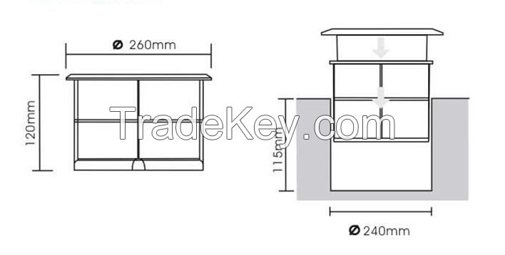 Led Inground Lamp