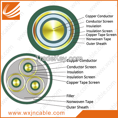 8.7~15KV YJV-Copper Conductor XLPE Insulated PVC Sheathed Power Cable
