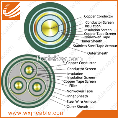 3.6/6KV YJV22-Copper Conductor XLPE Insulated PVC Sheathed Steel Tape Armoured Power Cable