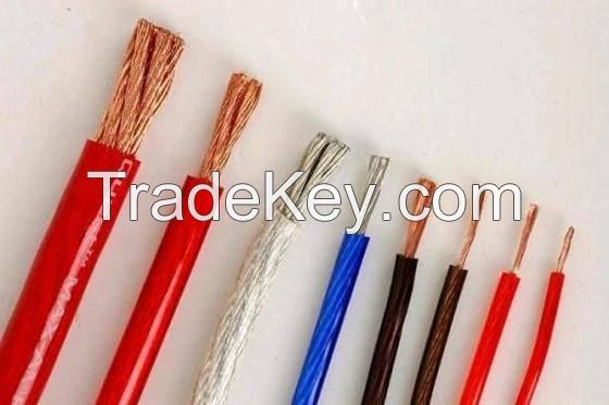 Flame Retardant Power Cable