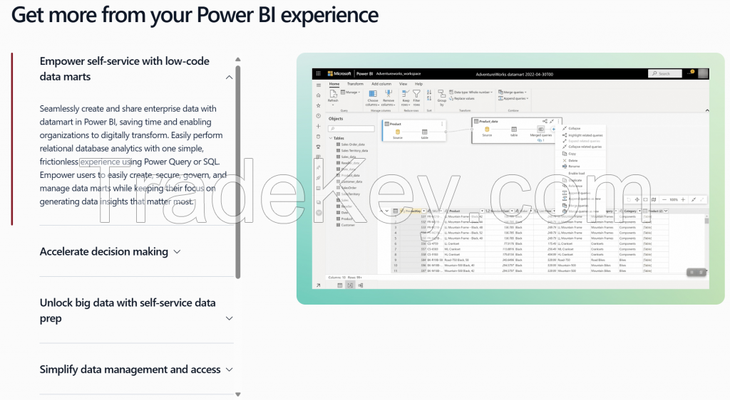 365 Power BI Premium 15 Users - Global License.