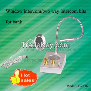 Glass intercom kits