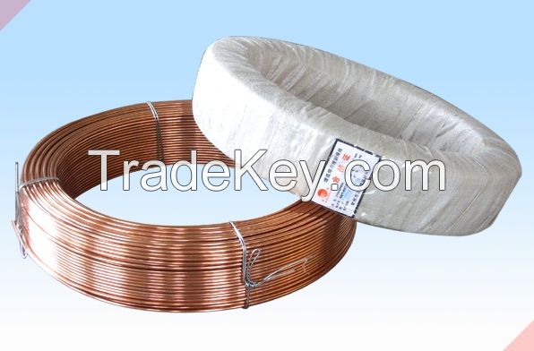 Co2 welding wire price