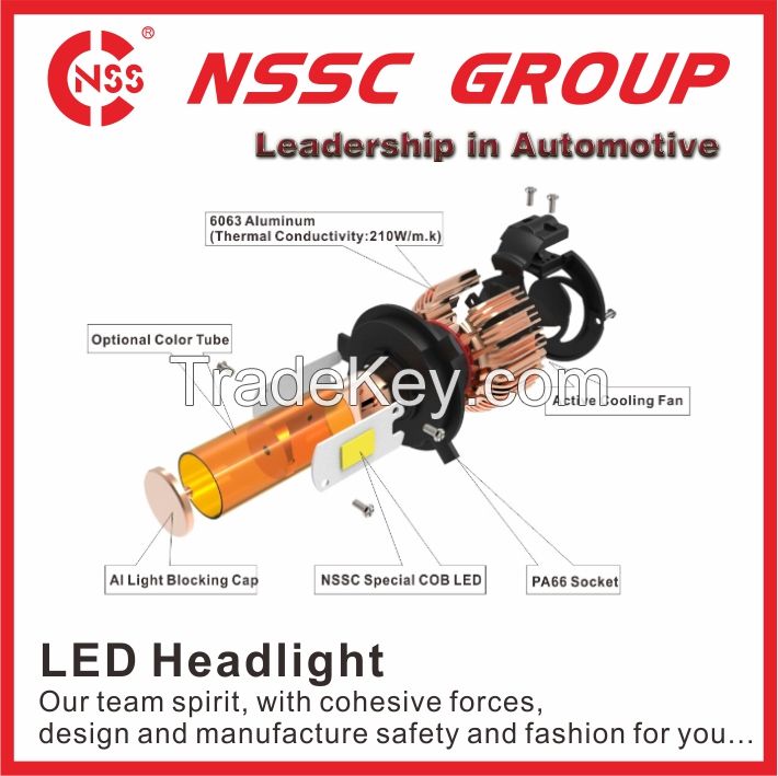 NSSC Headlight H4 H7 H8 H10 H13 H16 9004 9007 5202 9005 9006 9012 3C Car Headlight