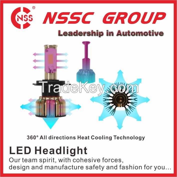 NSSC Headlight H4 H7 H8 H10 H13 H16 9004 9007 5202 9005 9006 9012 3C Car Headlight