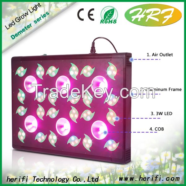 Herifi DM006 600w LED hydroponic full spectrum grow lamp/light
