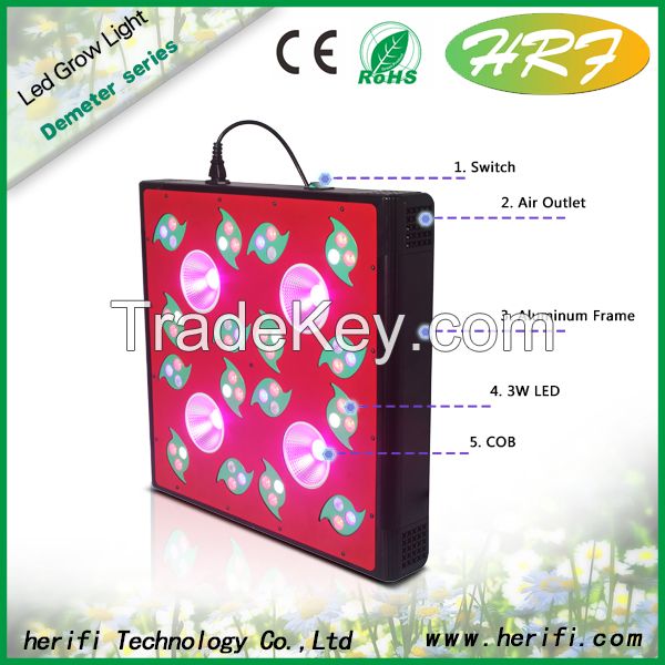 Garden grow led light COB grow light