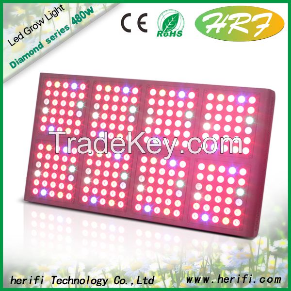 Full Spectrum Grow LED Light