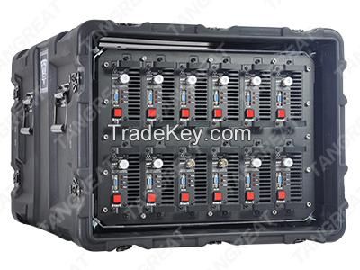 Alarm Remote Control RCIED IED Vehicle Mounted Bomb Jammer For Police Military VIP Teams