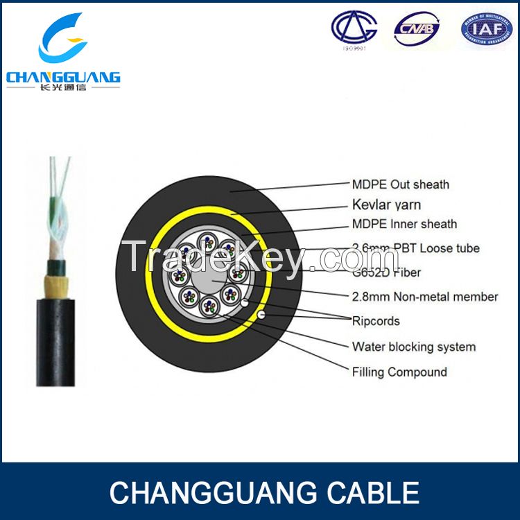 ADSS cable / optical fiber cable