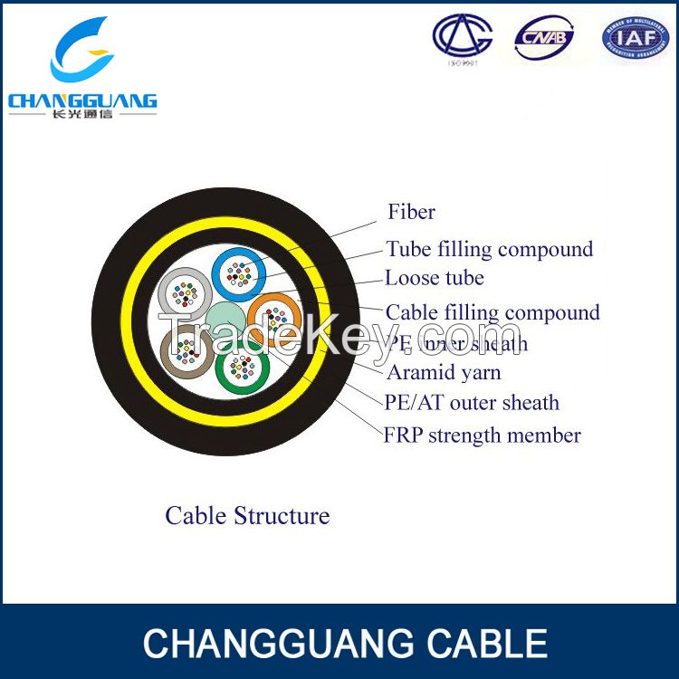 ADSS cable / optical fiber cable