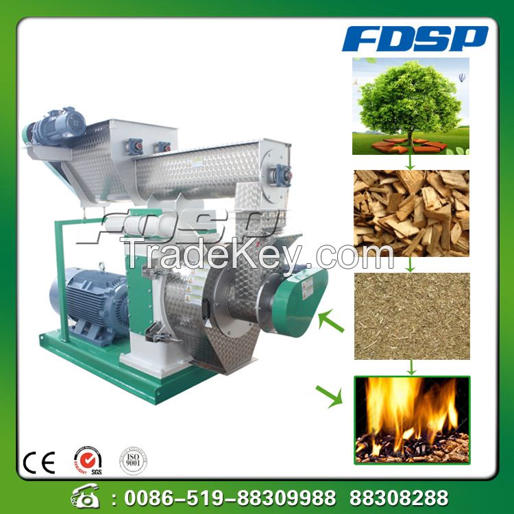 Manufacturing straw pelletizer 