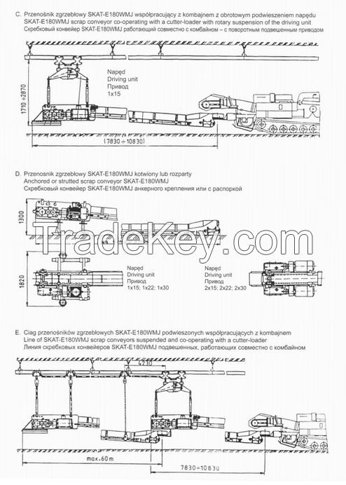 Scrap conveyor type SKAT E180WMJ