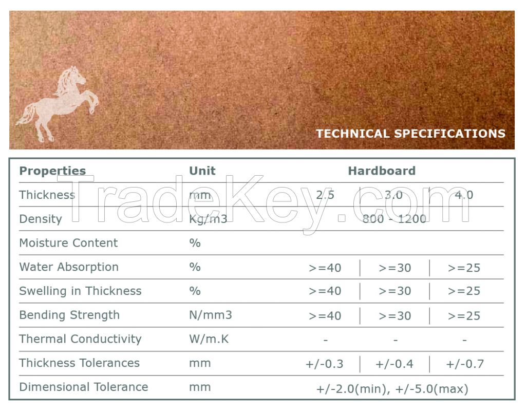 Horse Brand Hardboard - 3.2mm GRADE A