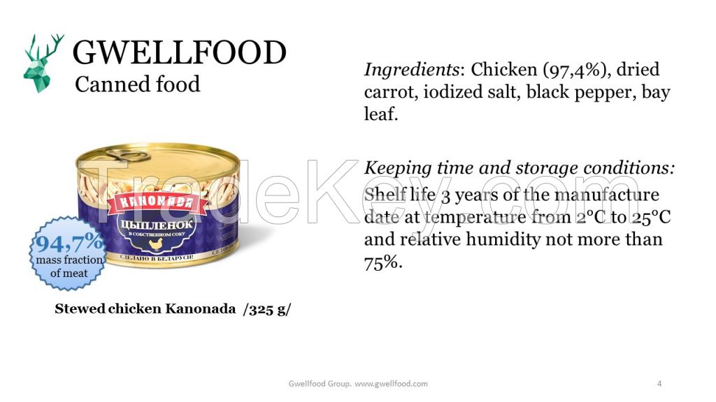 Canned meat / chicken / pate / condensed milk