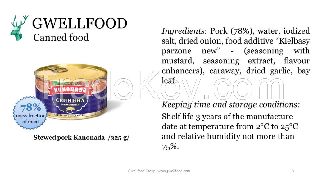 Canned meat / chicken / pate / condensed milk