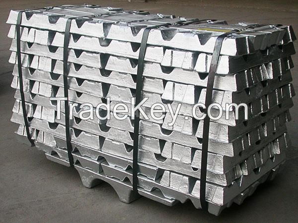 Aluminium Ingots 99.7% Pure