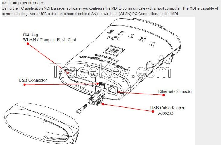 GM MDI Tech 3 diagnostic interface OEM Tech3 GM MDI scan tool work with GM MDI Manager software