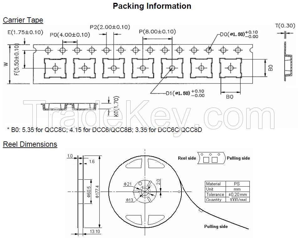 SAW filter for RF Filters for Cellular Phones