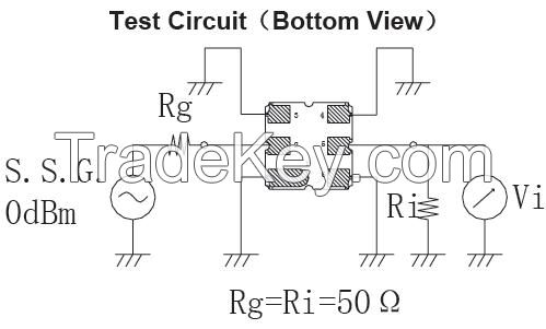 SAW filter for Satellite communication