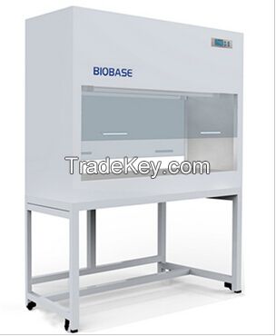 Vertical Laminar Flow Cabinet-Double Sides Type