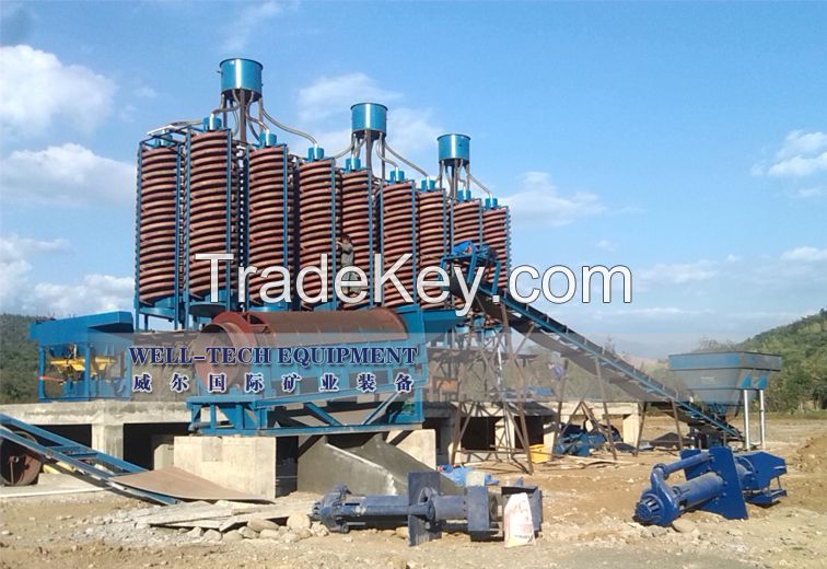 Tin sepeartor spiral chute concentrator for Tin separation