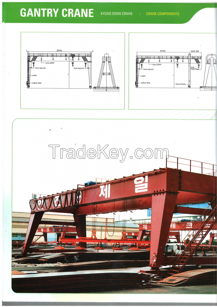 Double girder gantry crane with double-rail hoist