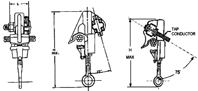 Hot Line Clamp