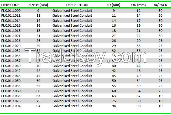 Galvanized Steel Spiral Conduit