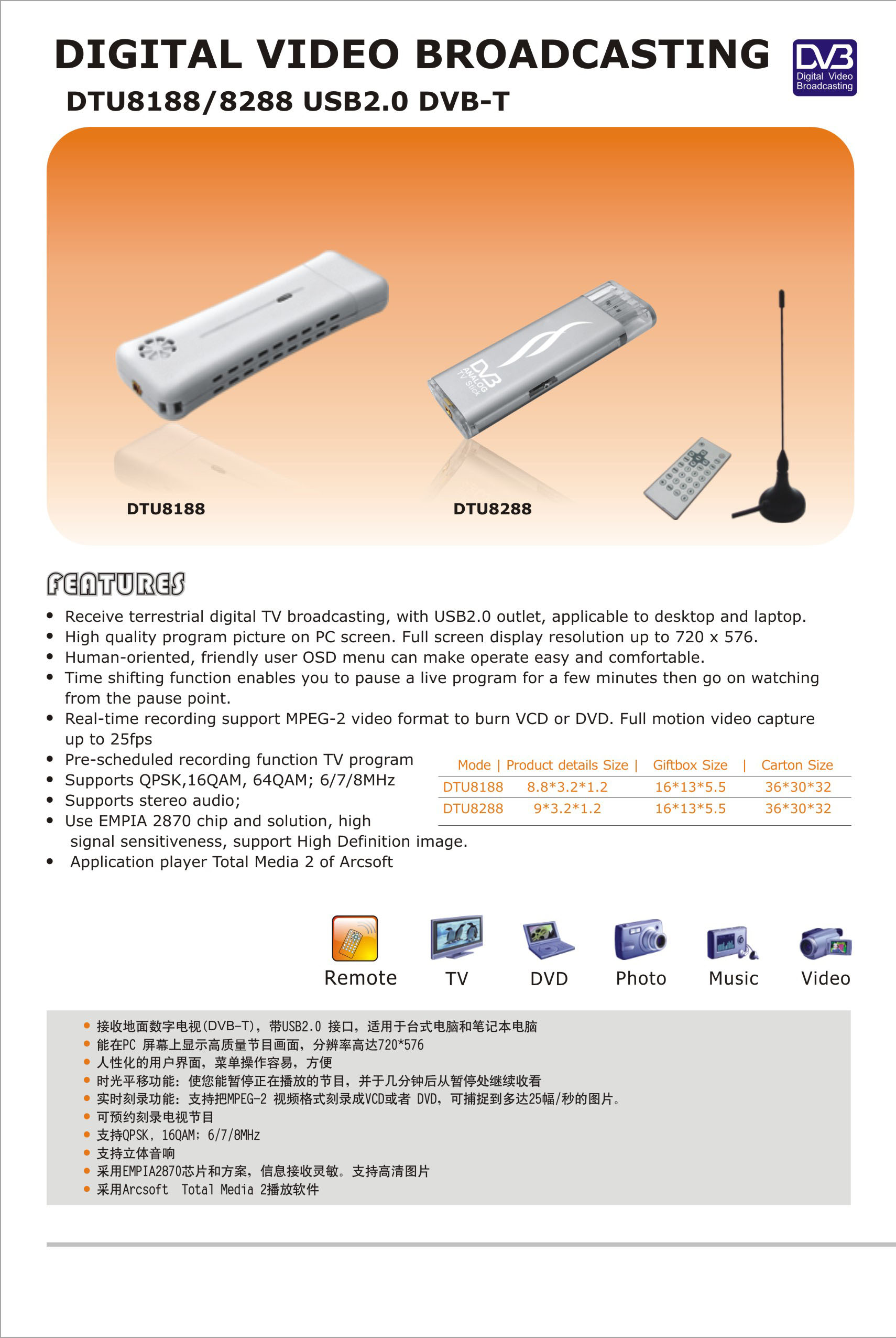 USB DVB-T