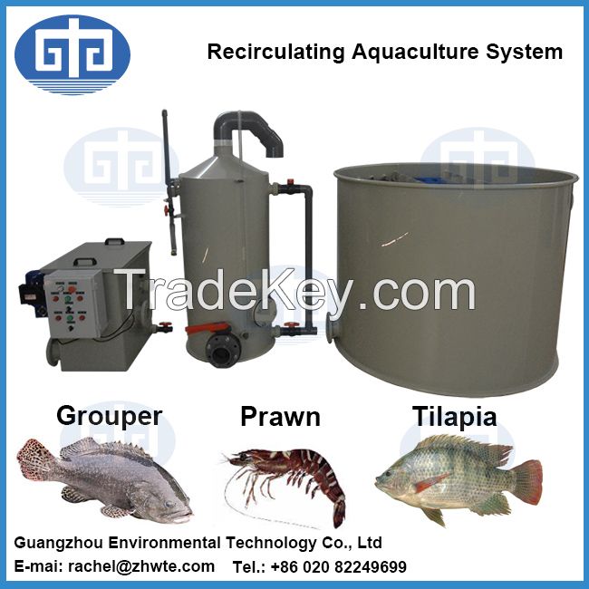 guangzhou fishing equipment, guangzhou fishing equipment Suppliers