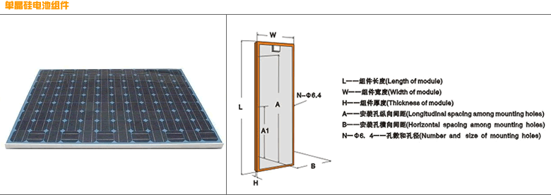 solor energy