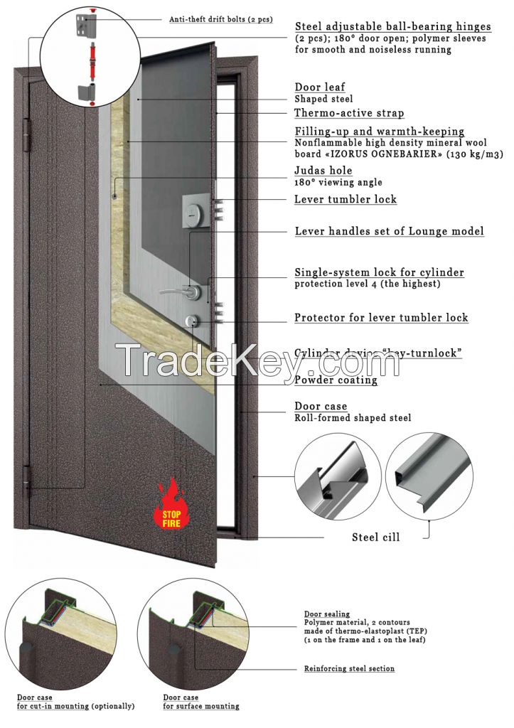 Doors Residential Fireproof Technical Safety and Security Reliable and Durable High quality