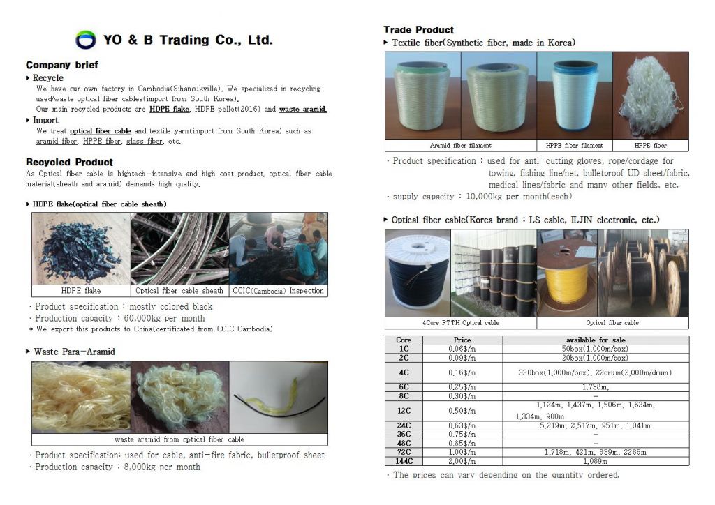 Waste aramid from optical fiber cable