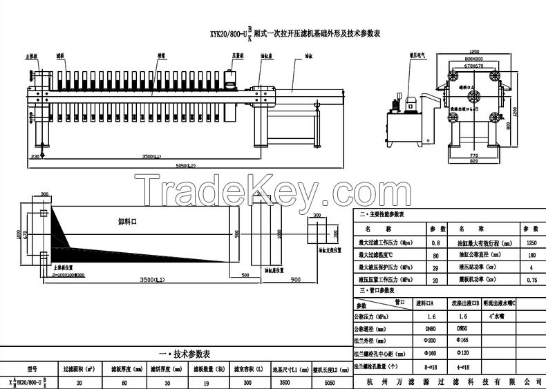 SX Quick opening filter pressï¼ŒSX Quick opening membrane filter press