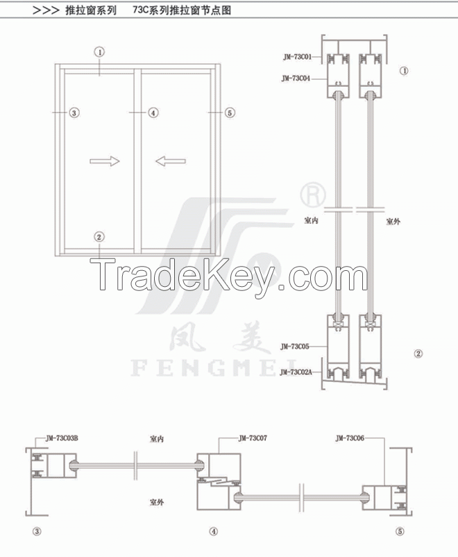 Aluminium window & door profile