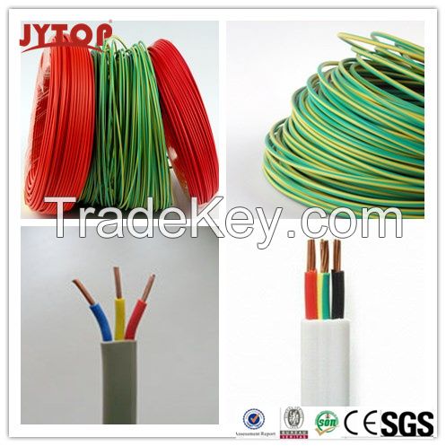 power cable, ACSR, AAAC, ABC cable, Electric wire