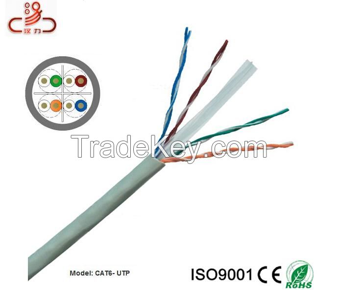 lan cable UTP CAT6