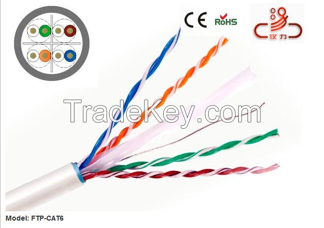 lan cable FTP CAT6