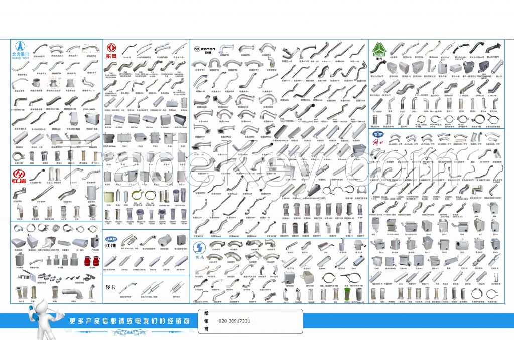 Sinotruk Howo parts Shacman parts Sinotruk muffler