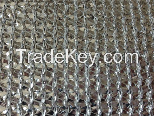 Aluminet sahde rate 70%