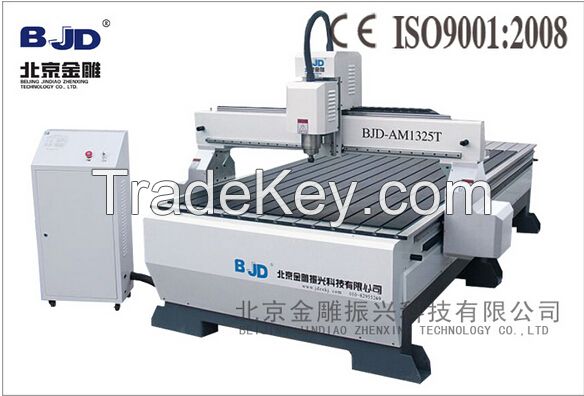 CNC router 