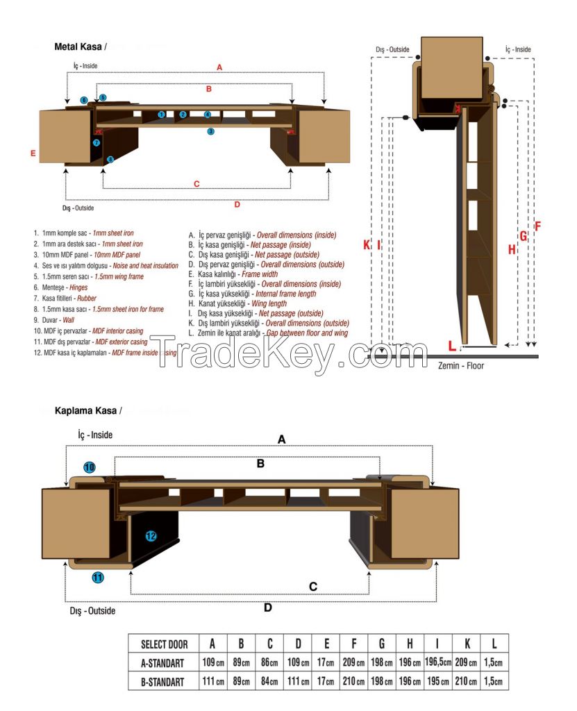 steel door,security door , fire doors